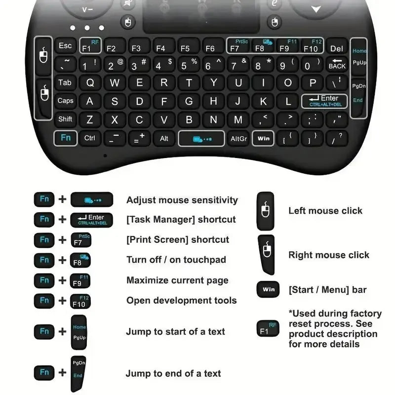 GAMINJA i8 Mini 2.4G Wireless Air Mouse & Keyboard – Touchpad Remote for Android TV, PC & Smart TV
