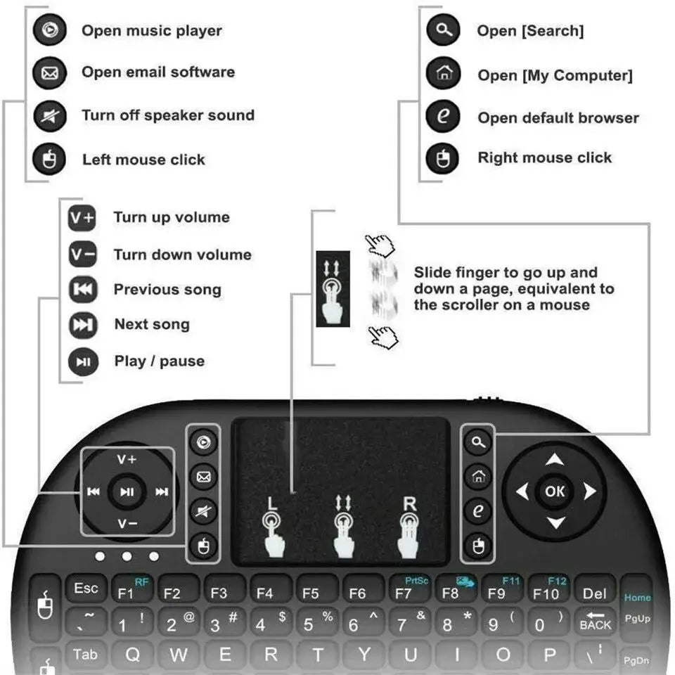 GAMINJA i8 Mini 2.4G Wireless Air Mouse & Keyboard – Touchpad Remote for Android TV, PC & Smart TV