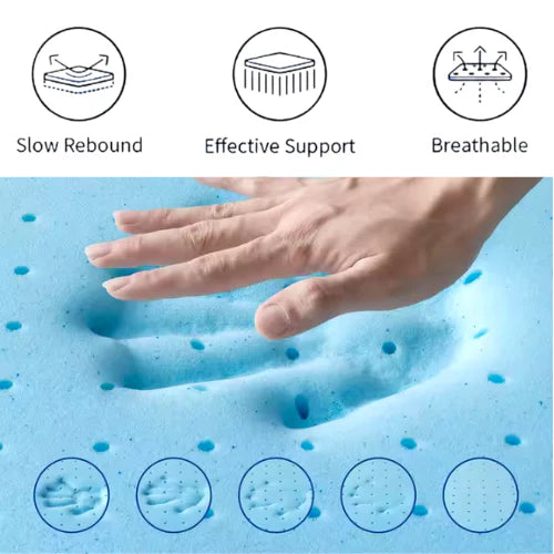 Ergonomic Salah – Premium 4-Layer Ergonomic Prayer Mat for Knee & Joint Pain Relief