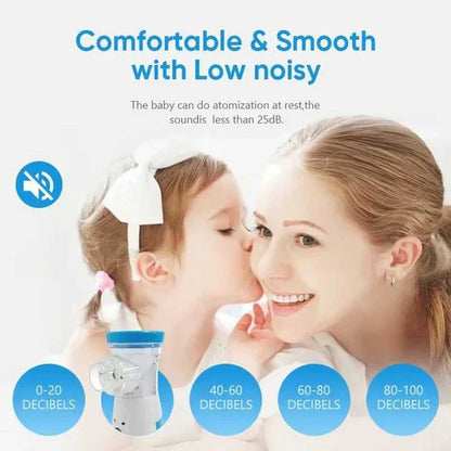 Portable Nebulizer for Smog, Flu, and Sinus Relief